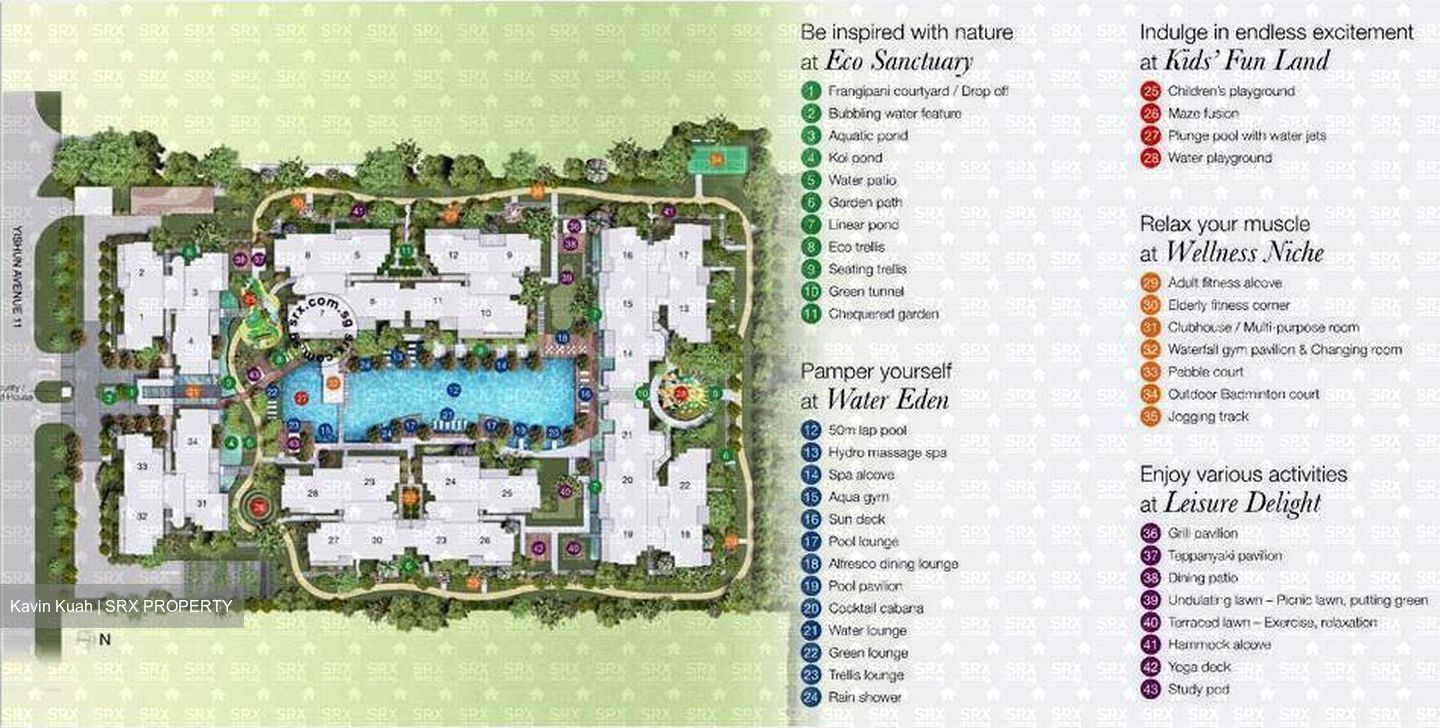 The Canopy (D27), Condominium #615749931